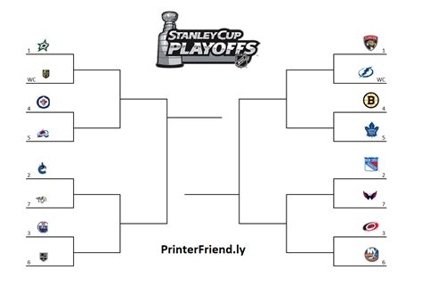 hockey playoff bracket 2024